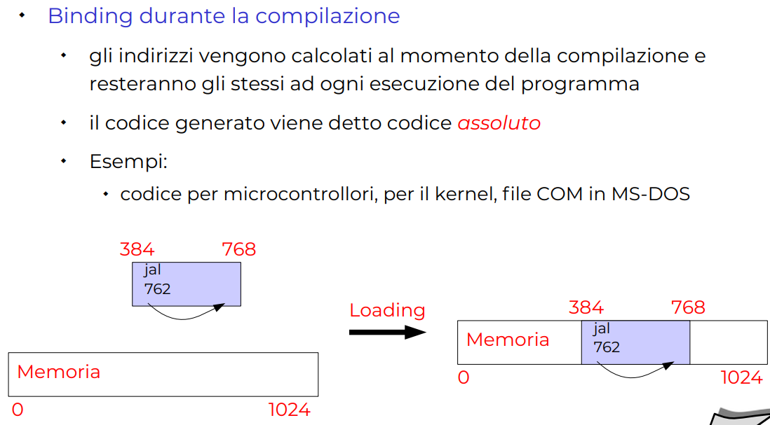 image/universita/ex-notion/Paginazione e segmentazione/Untitled